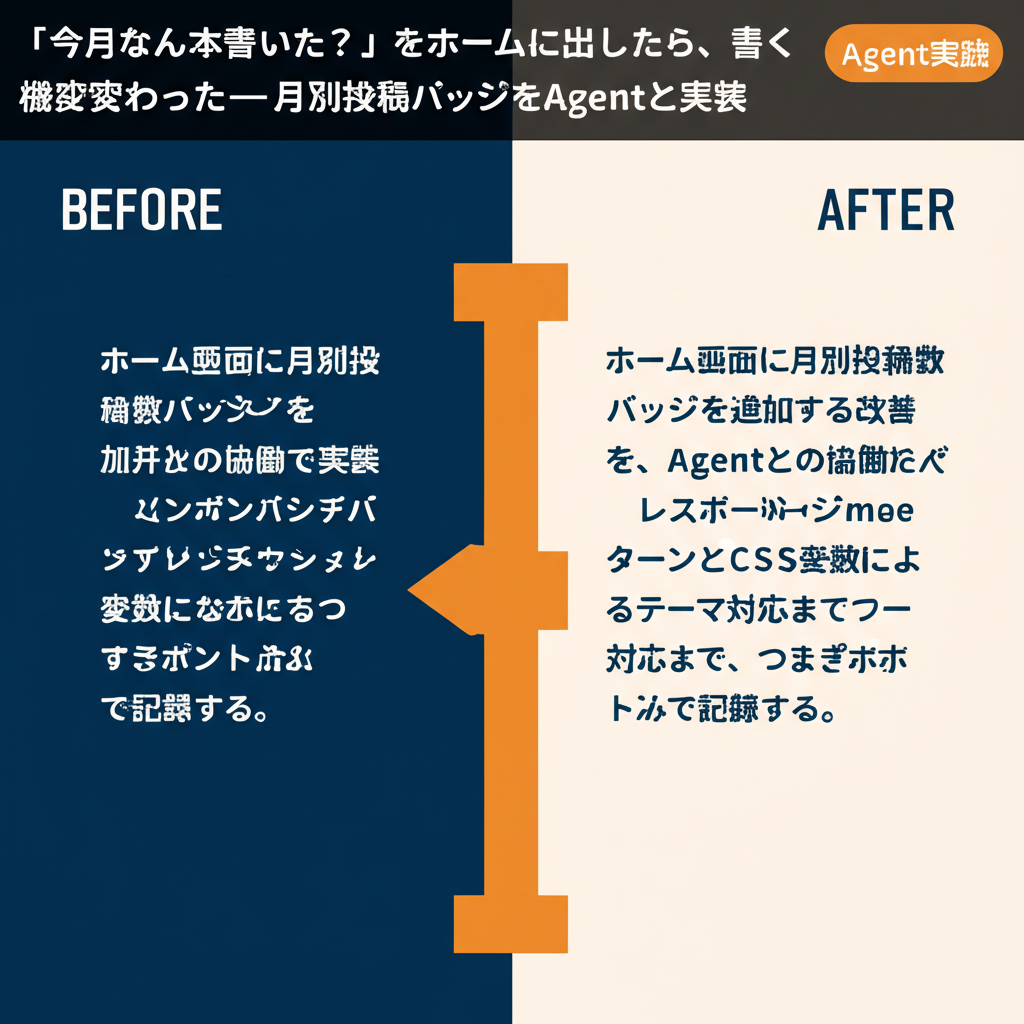 「今月なん本書いた?」をホームに出したら、書く動機が変わった — 月別投稿バッジをAgentと実装